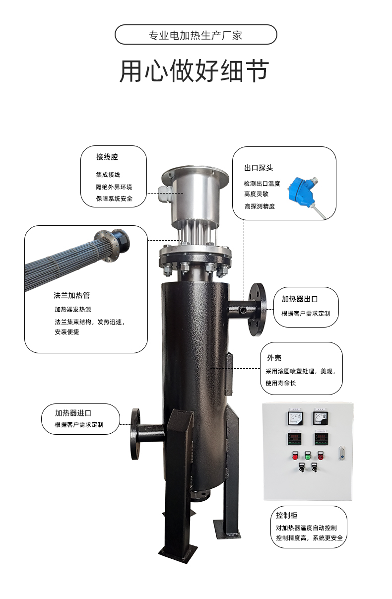 气体管道加热器详情页_03.jpg