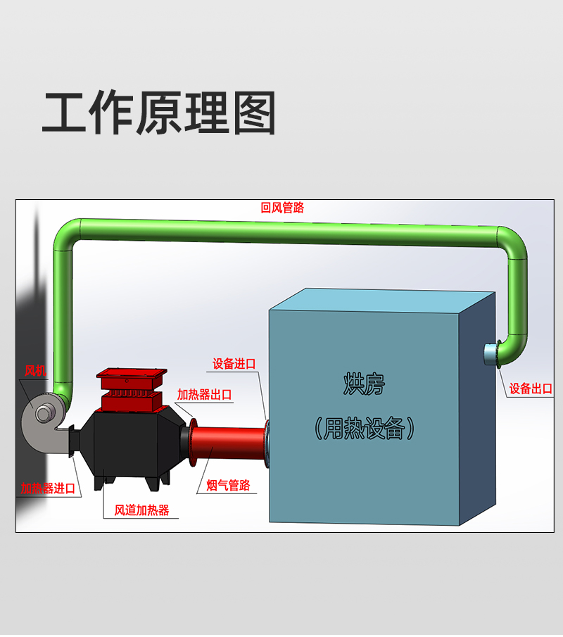 风道详情页_04.jpg