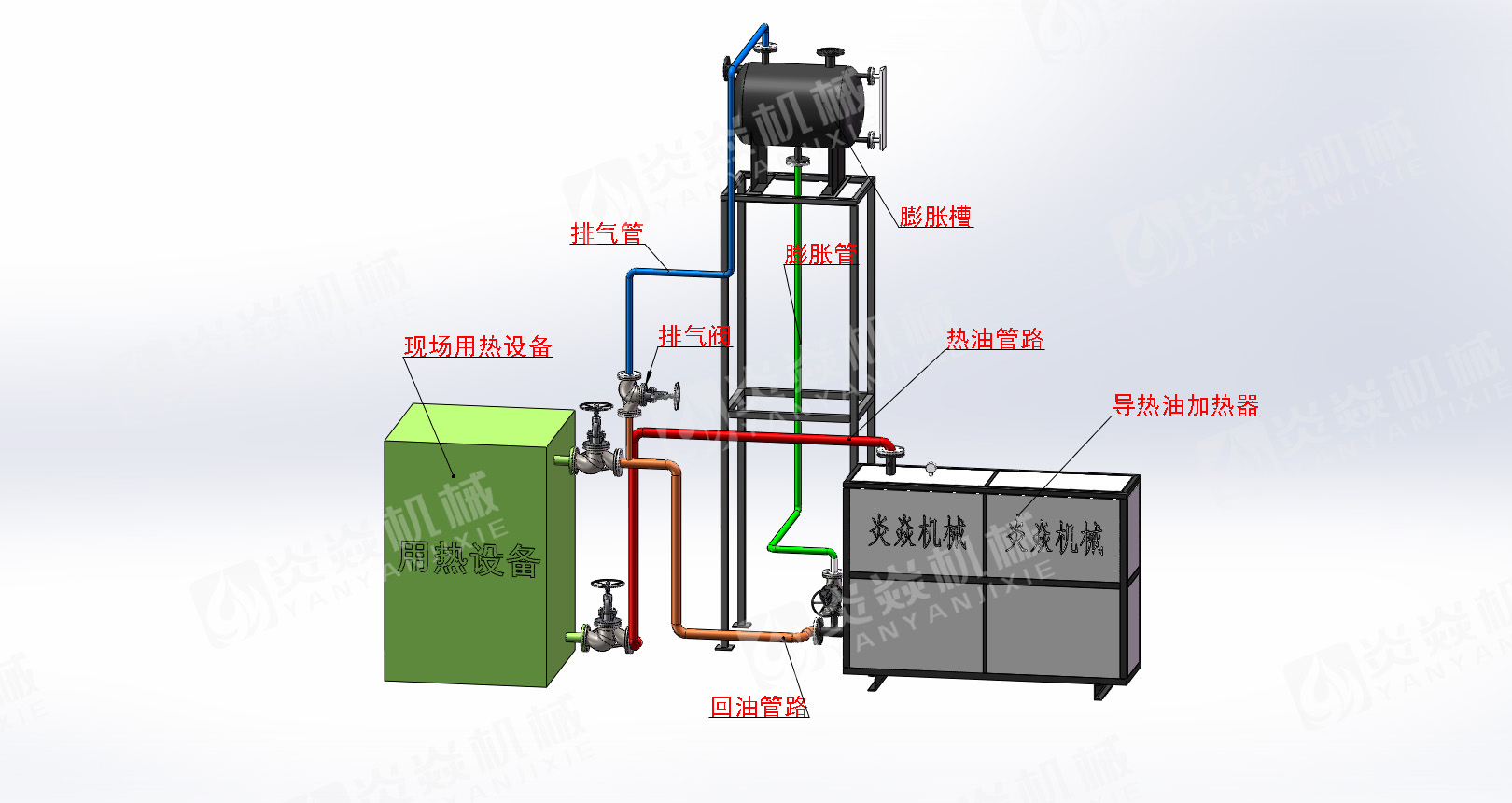 炎焱油炉.jpg