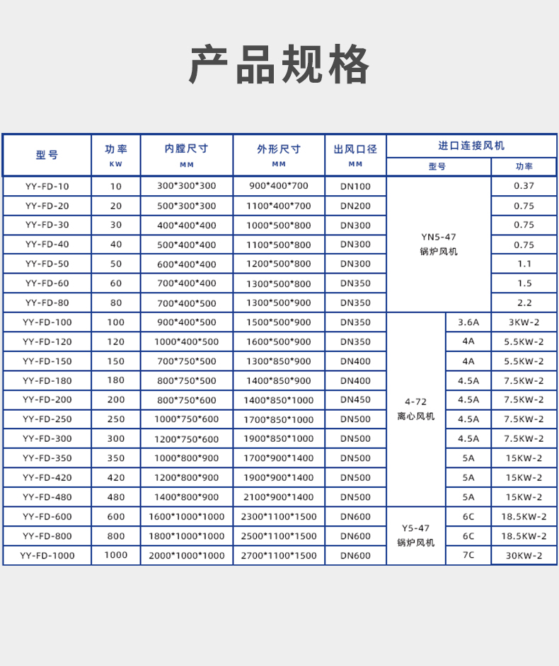 风道详情页_09.jpg